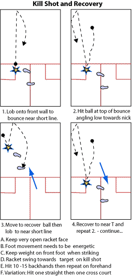 How to practice the kill shot